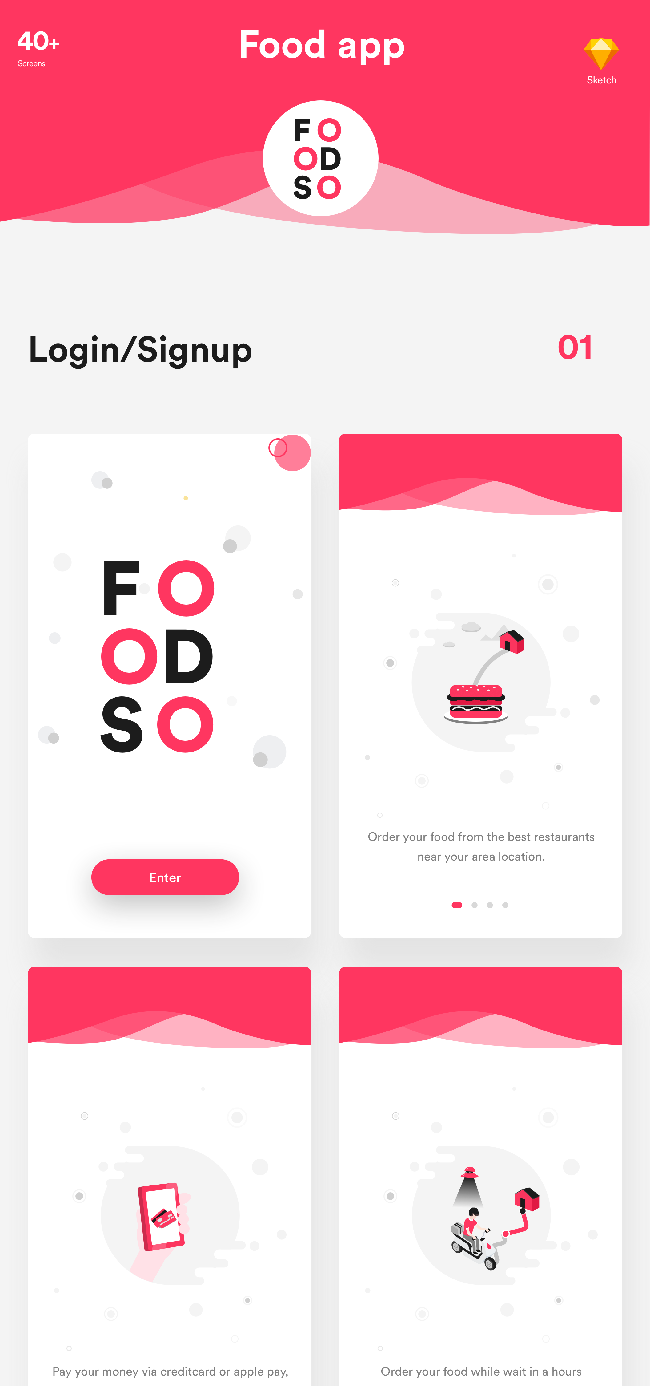 暖色系高品质食物外卖APP UI工具包 FOODSO UI Kit_img_2