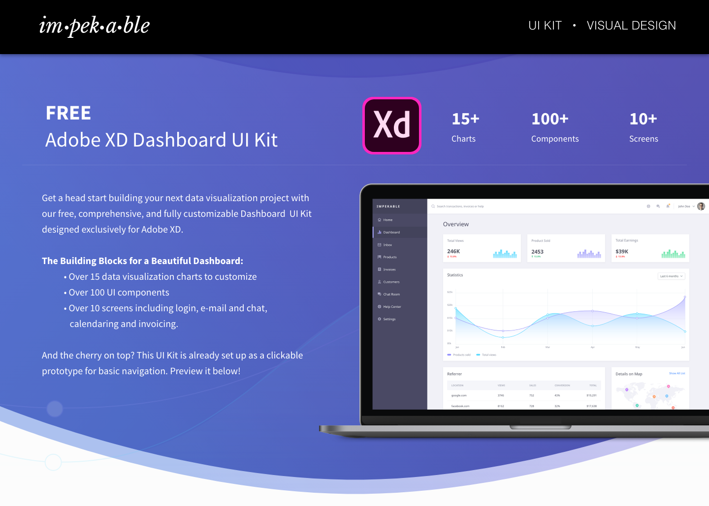 操作台仪表板UI工具包 Console Dashboard UI Kit_img_2