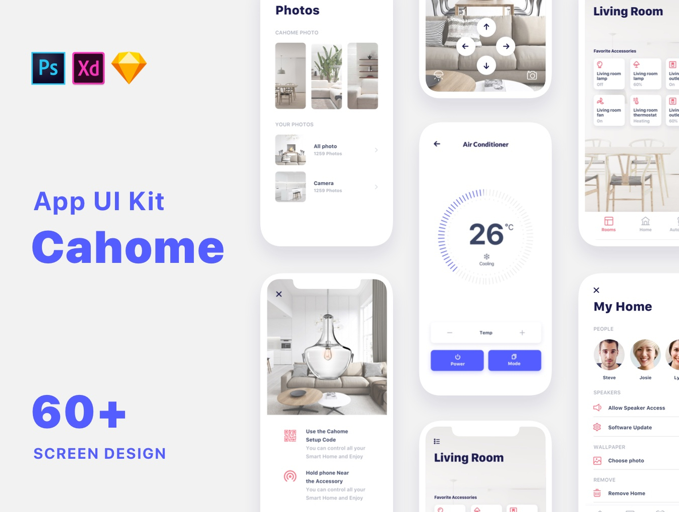 智能家居物联网UI工具包 Cahome UI Kit_img_2