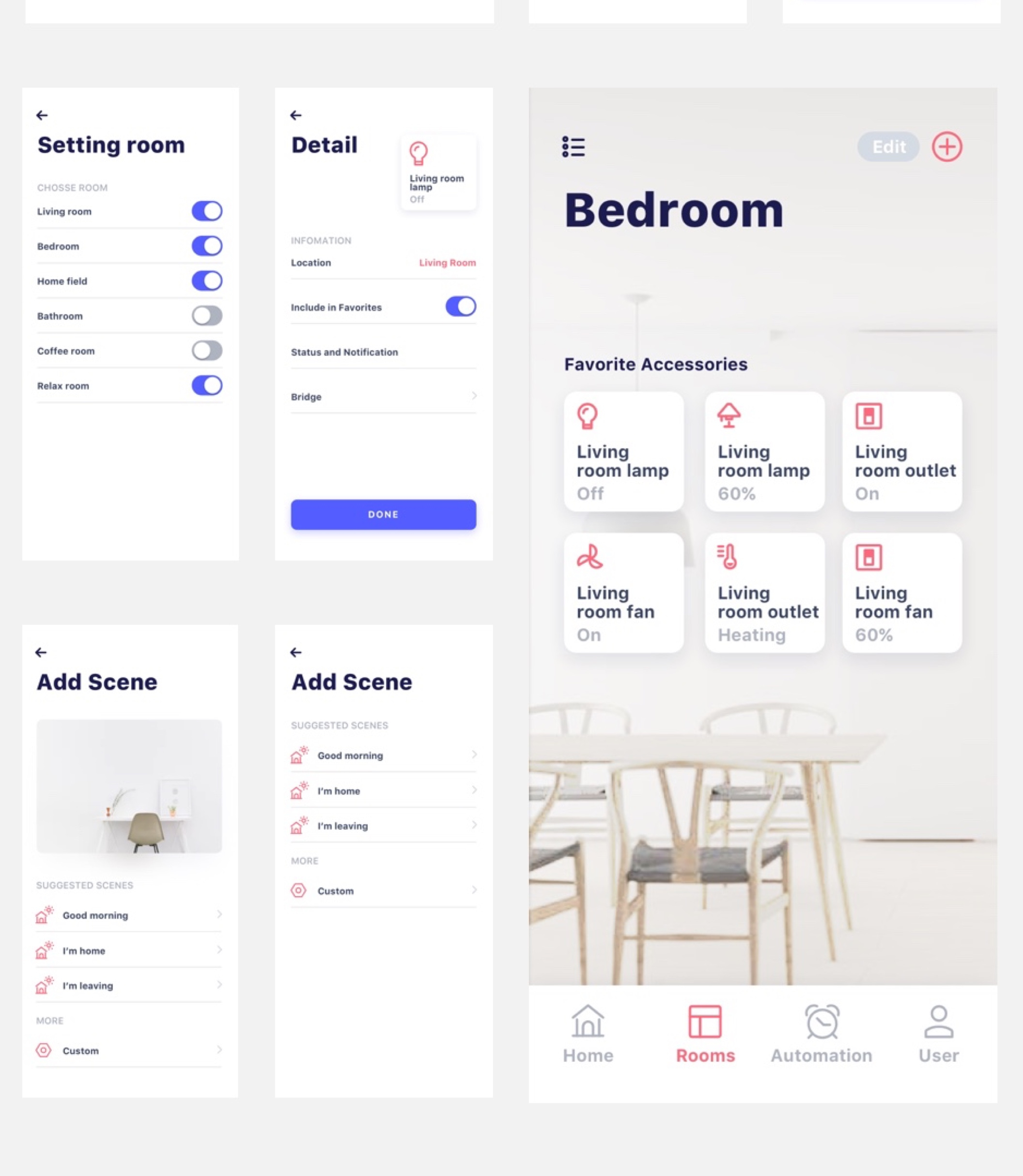 智能家居物联网UI工具包 Cahome UI Kit_img_2