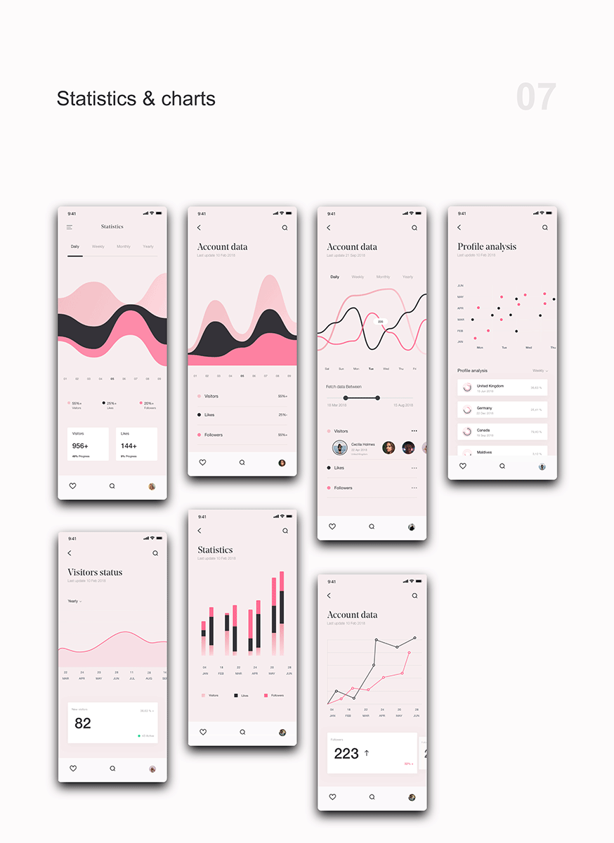 多功能极简和现代时尚的UI套件 L’euphorie Mobile UI Kit_img_2