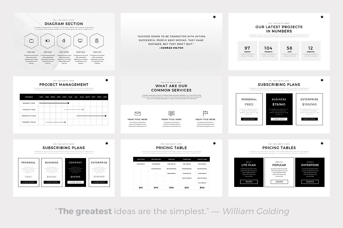 极简服装品牌项目策划书PPT演示模板 Neue Minimal PowerPoint Template_img_2