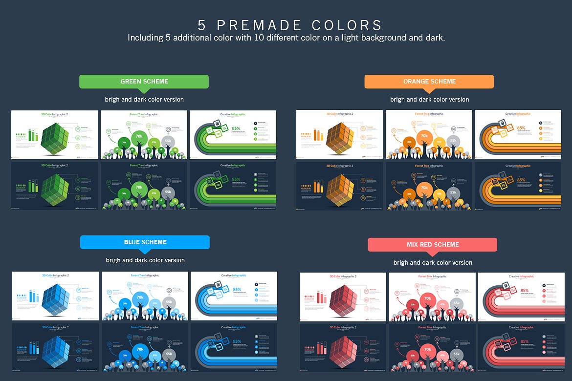 15000页超超级多功能客户信息图表PPT模板 15000 PowerPoint Presentation Template_img_2