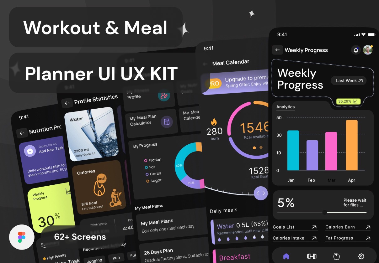 62+屏暗黑减肥健身锻炼膳食计划APP用户界面设计Figma模板套件 Meal Planner & Workouts MealMate Workouts Fitness Mobile UI Kit插图