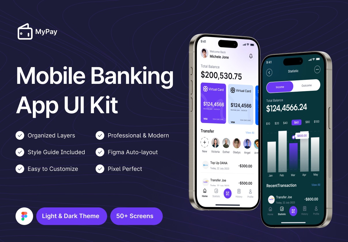 50+屏双配色在线转账交易数字银行理财电子钱包APP用户界面设计Figma模板套件 MyPay – Mobile Banking App UI Kit插图
