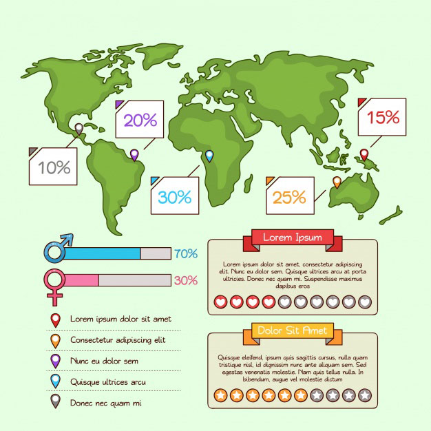 手绘世界地图加数据分析图例 Hand drawn collection of infographic elements_img_3