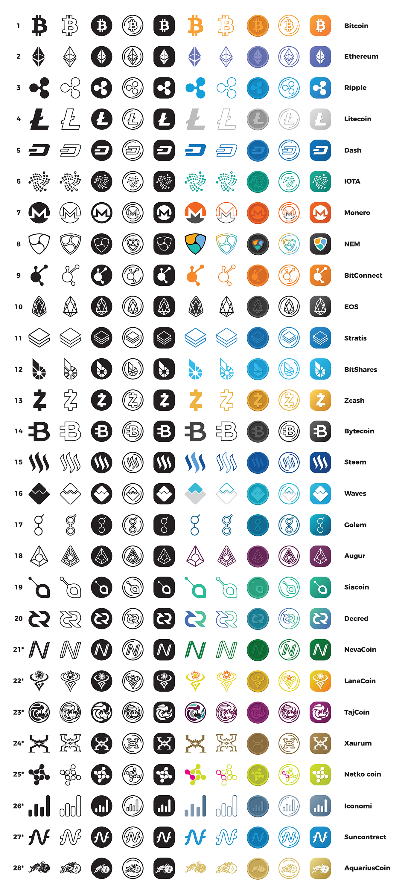 280个免费图标 280 Free Cryptocurrency Icons_img_3