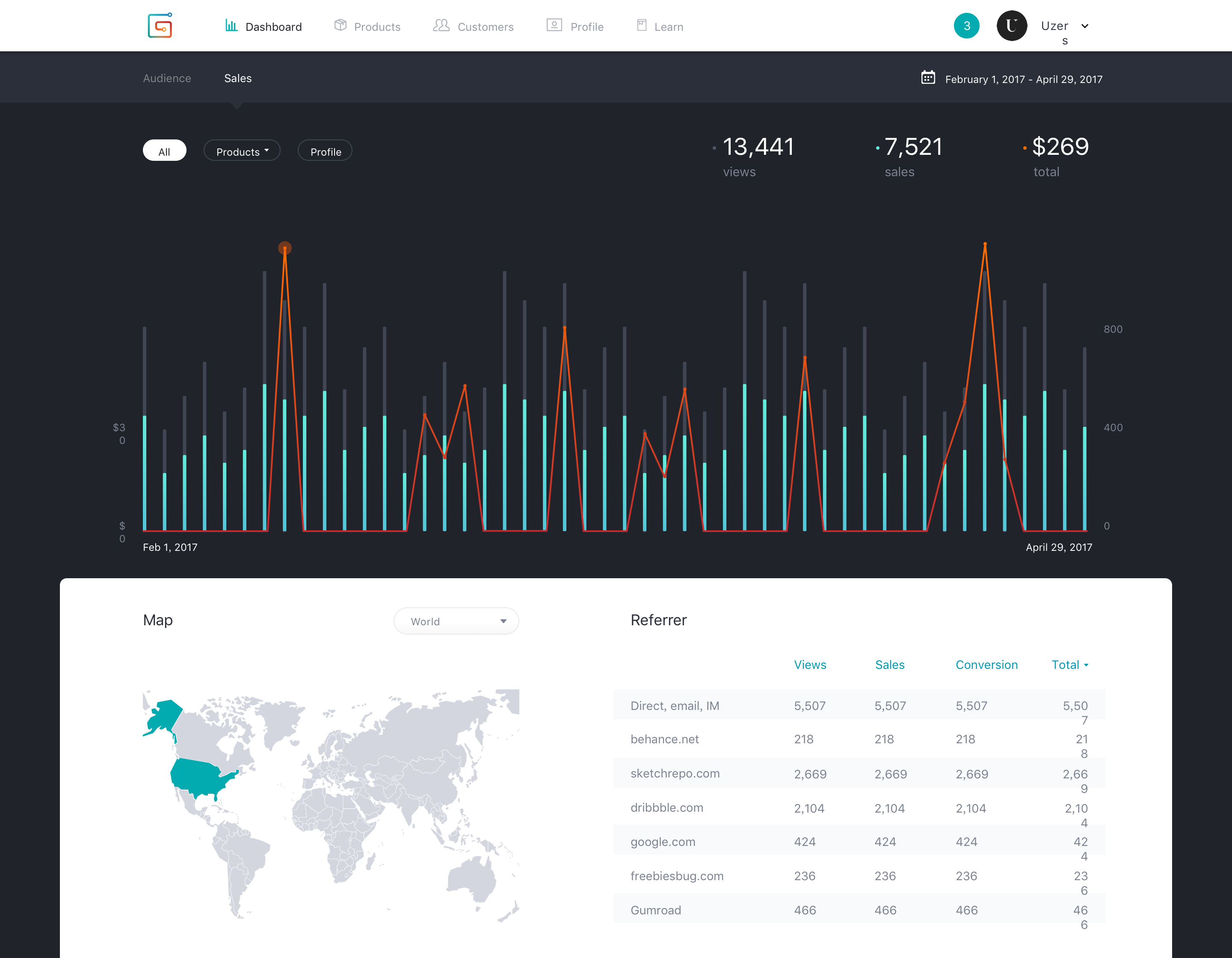 订单管理后台界面 Gumroad dashboard (.sketch)_img_3