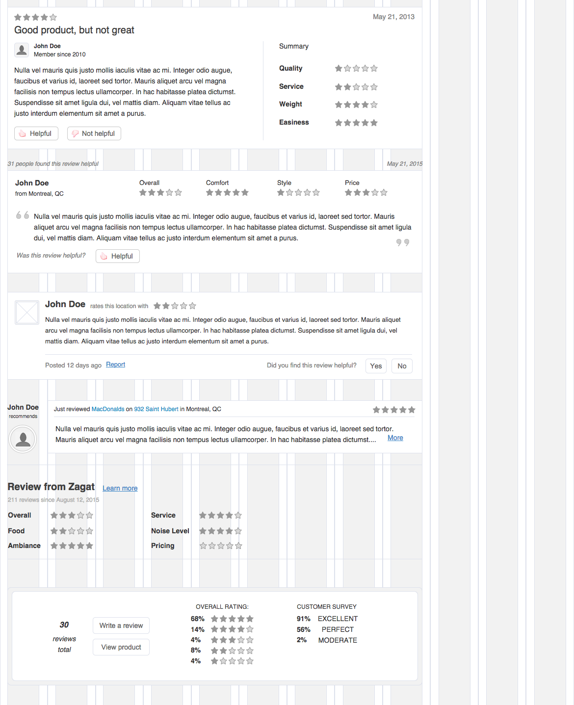 Totalwireframe 原型素材系列之 Product Reviews Library [for Axure]_img_5