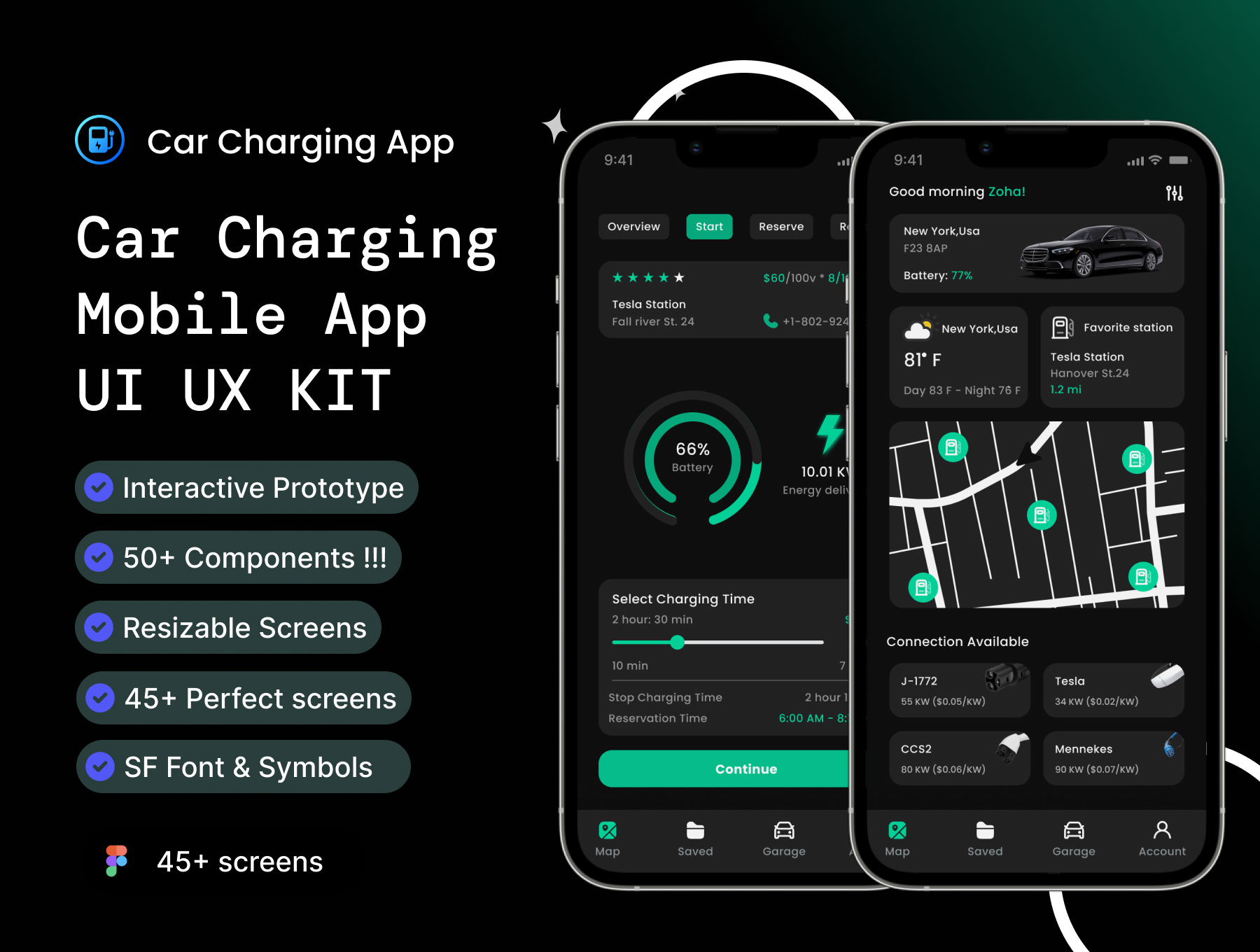 45+屏电动汽车充电桩充电站状态查找APPUI套件 EVCharge Link - EV Charging Apps UI KIT_RpvlMk