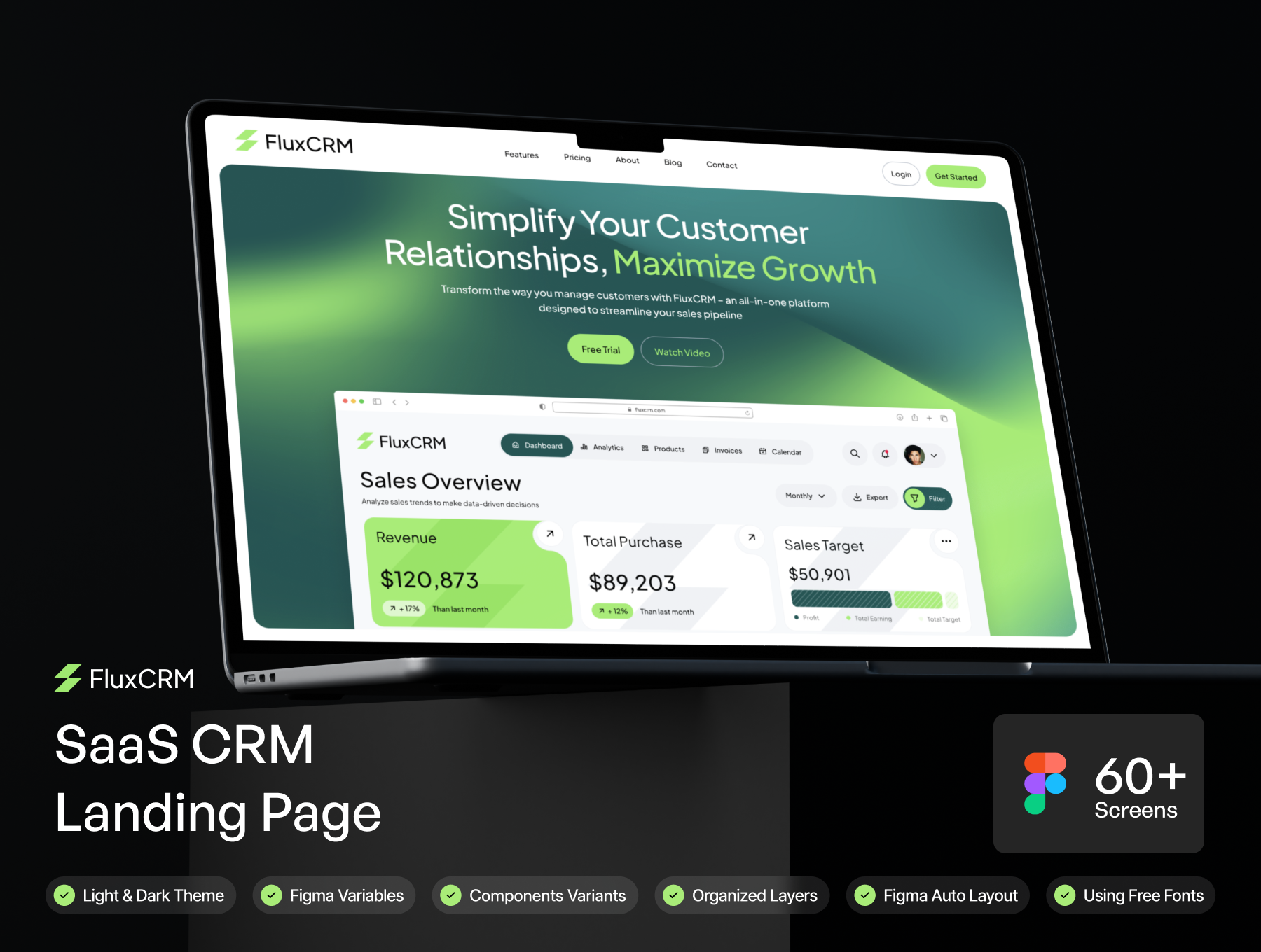 60+屏现代简约多组件客户关系CRM管理系统仪表盘UI套件 FluxCRM - SaaS CRM Website UI KIT_8csRC8