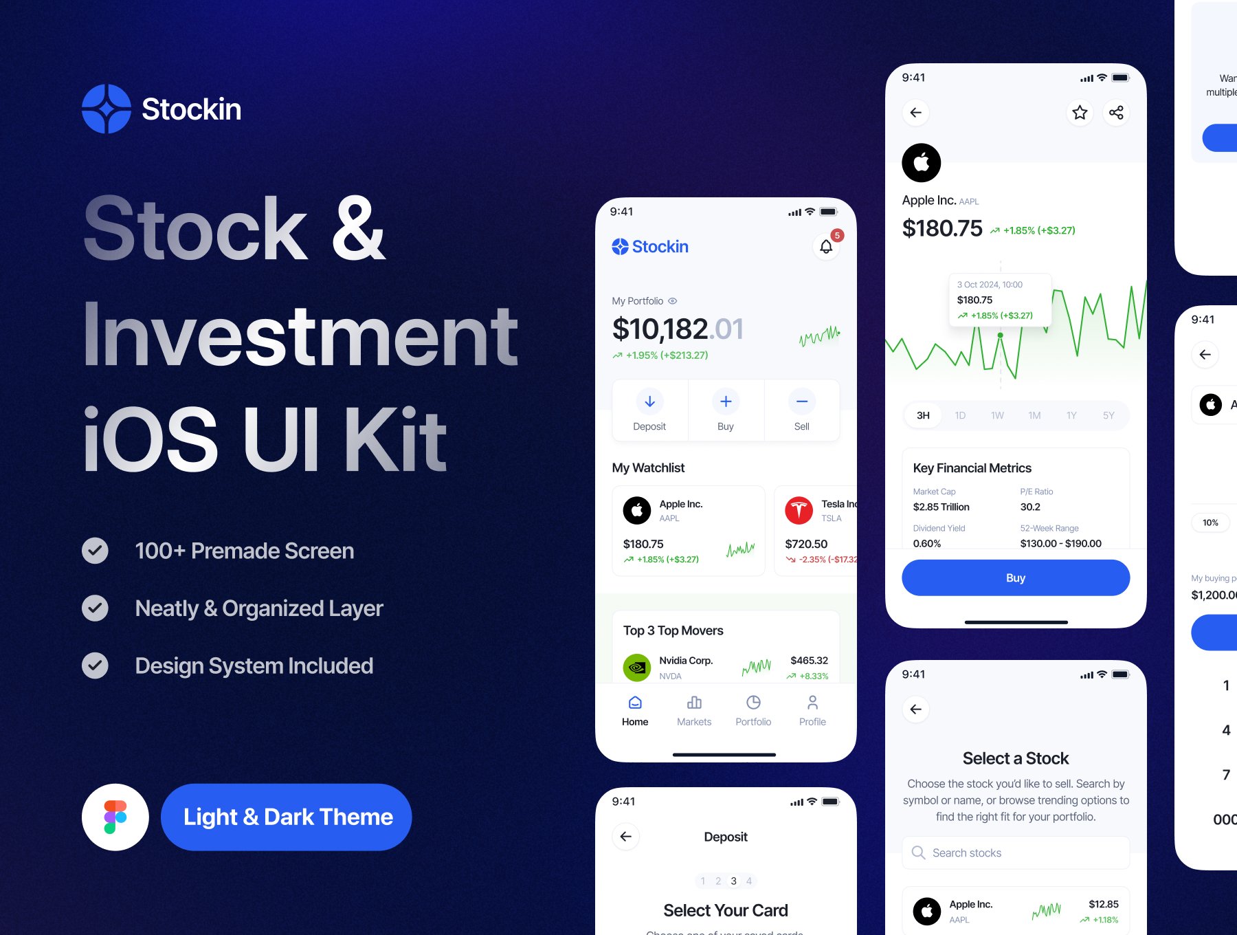 100+屏简约专业级双配色投资股票交易行情APP界面模板 Stockin: Stock & Investment App UI Kit_P2L99v