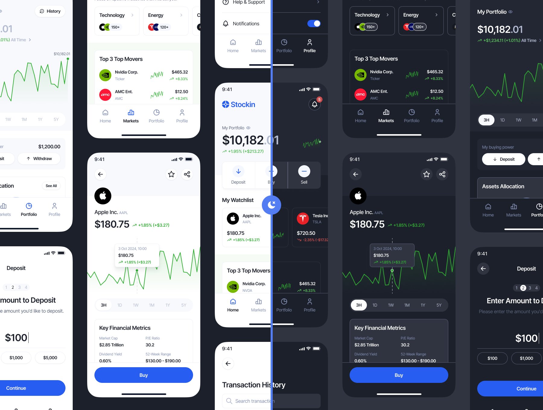 100+屏简约专业级双配色投资股票交易行情APP界面模板 Stockin: Stock & Investment App UI Kit_fHhmBJ