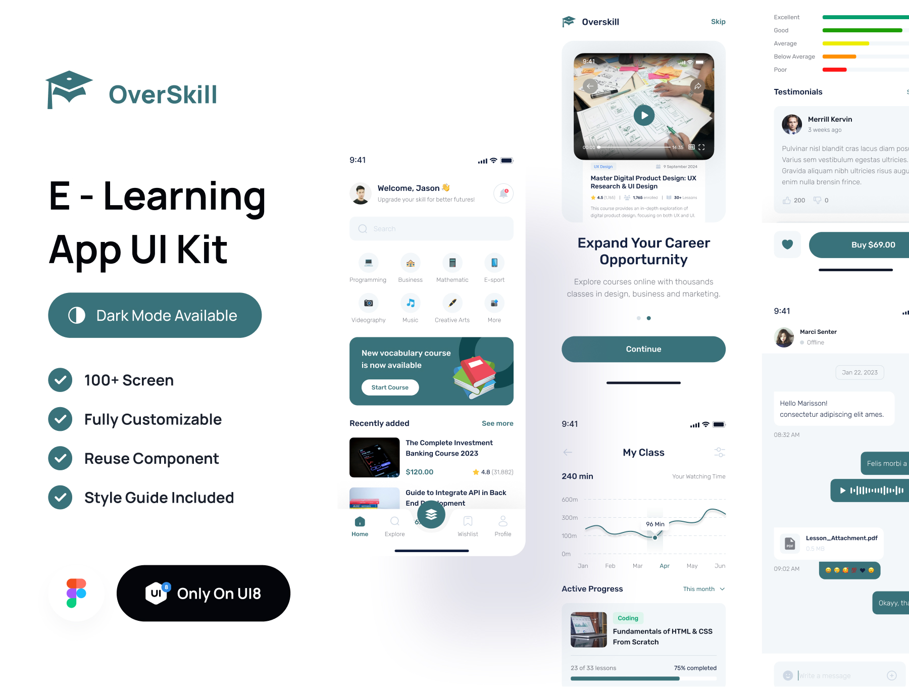 Overskill - E-Learning App UI Kit_img_1