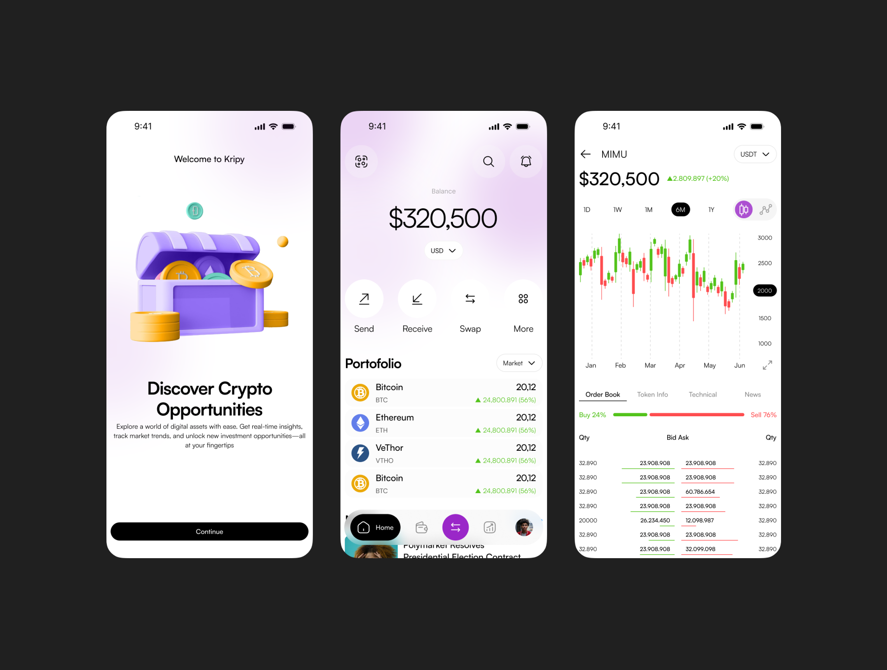 60+屏加密货币区块链钱包应用程序UI套件 Walcy - Crypto Wallet Mobile UI KIT_8CeV2h