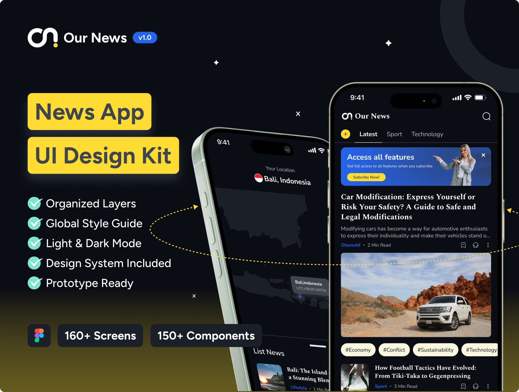 160+屏简约新闻资讯博客文章类多组件移动应用界面 Our News - News App UI Kit_ia8QtN