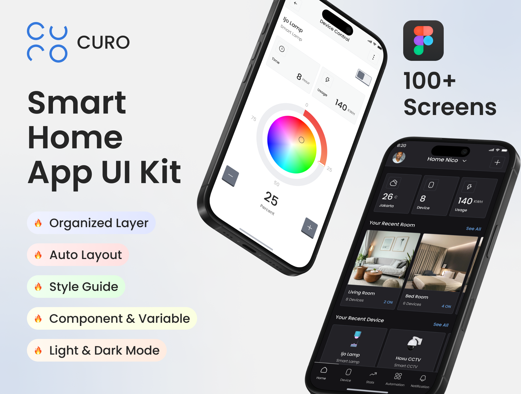 100+屏智能家具家电智能网关安防能源移动APP界面模板 Curo: Smart Home UI Kit_qwLft6