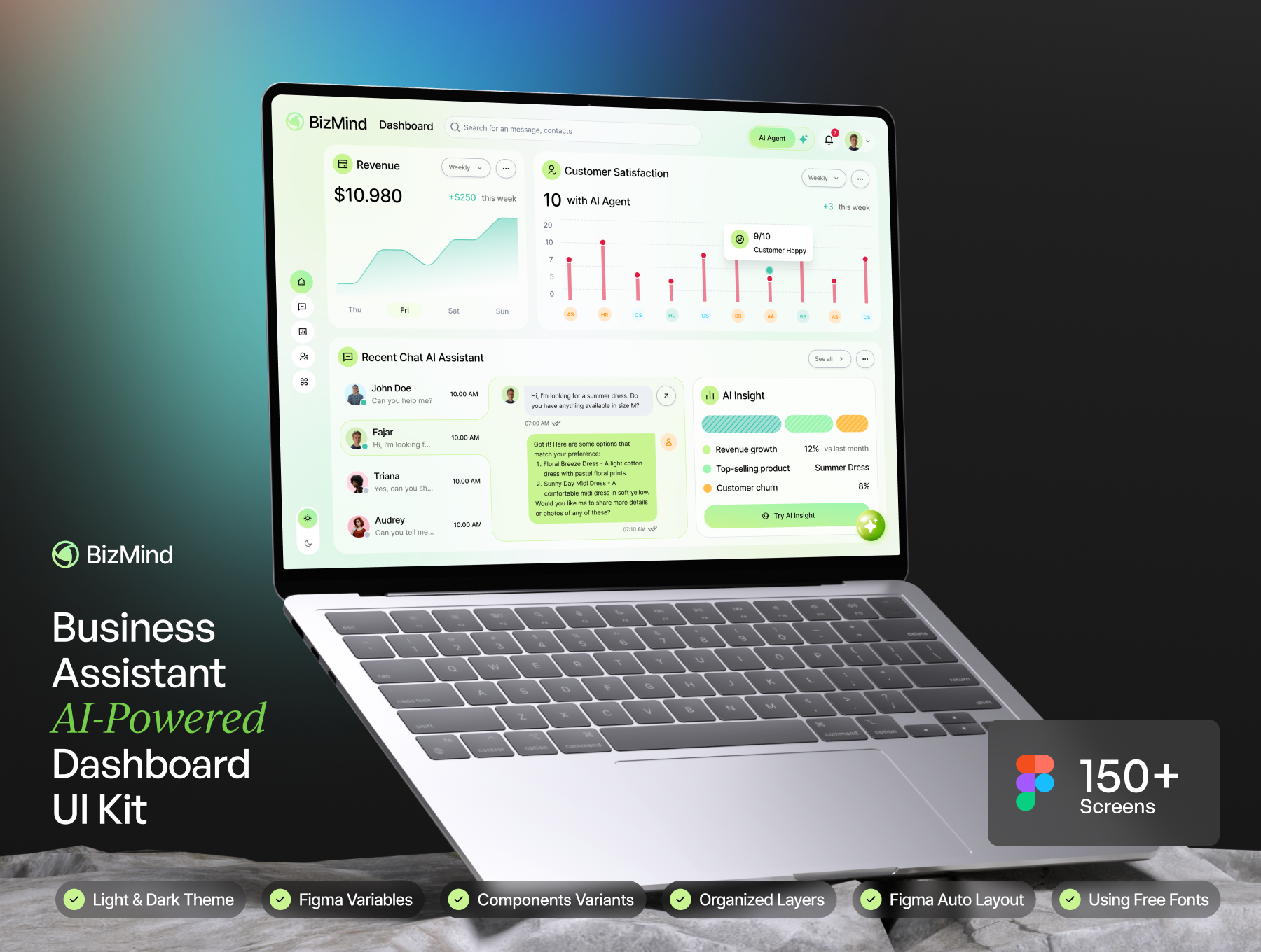 BizMind - Business Assistant AI Powered Dashboard UI KIT_img_1