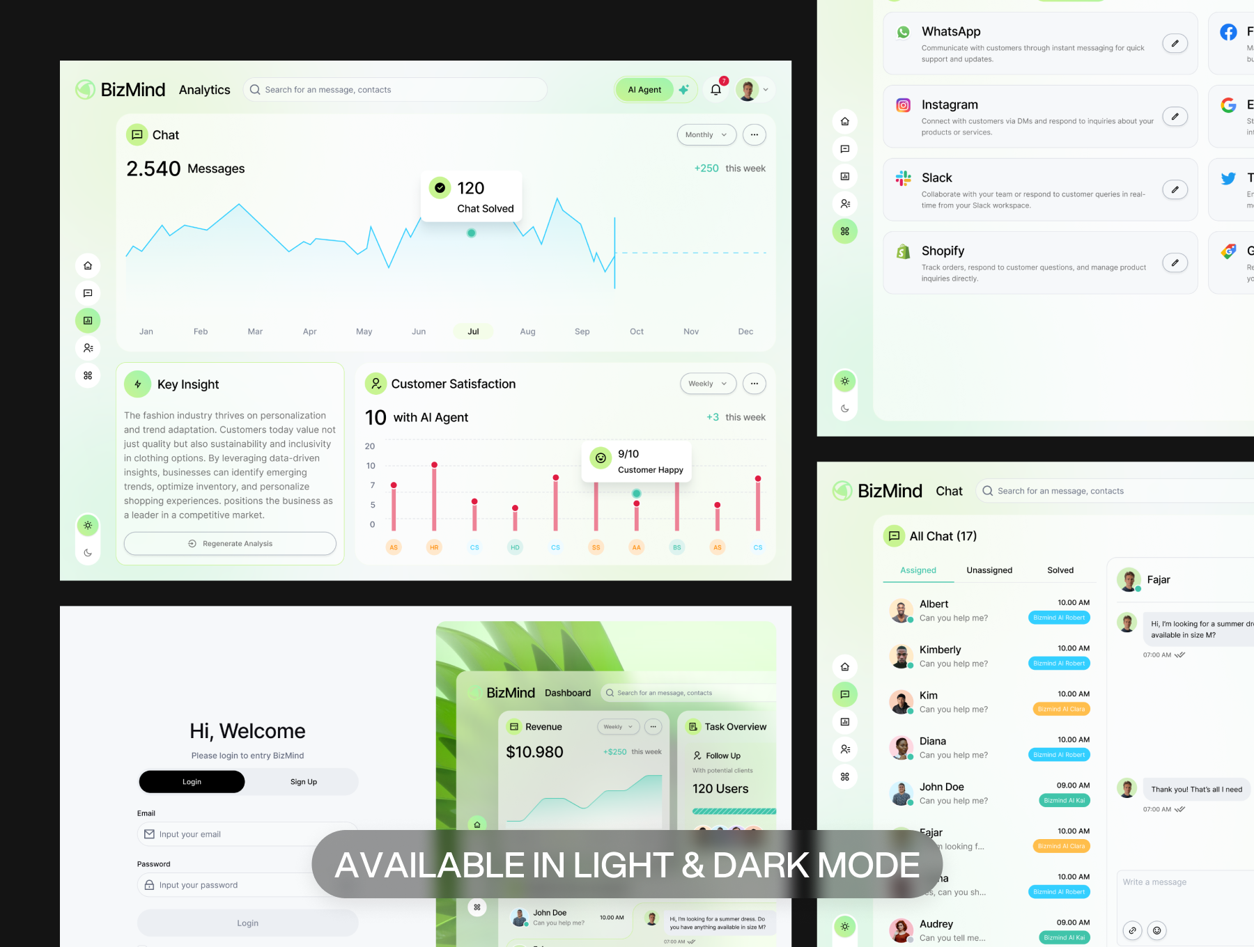 BizMind - Business Assistant AI Powered Dashboard UI KIT_img_1