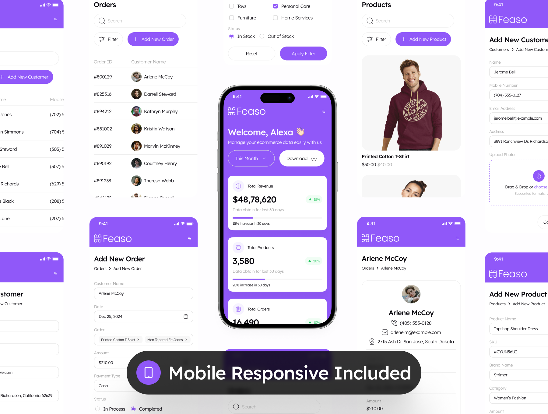 75屏电商管理后台仪表盘响应式界面模板 Feaso - Ecommerce Dashboard Admin UI Kit_img_1