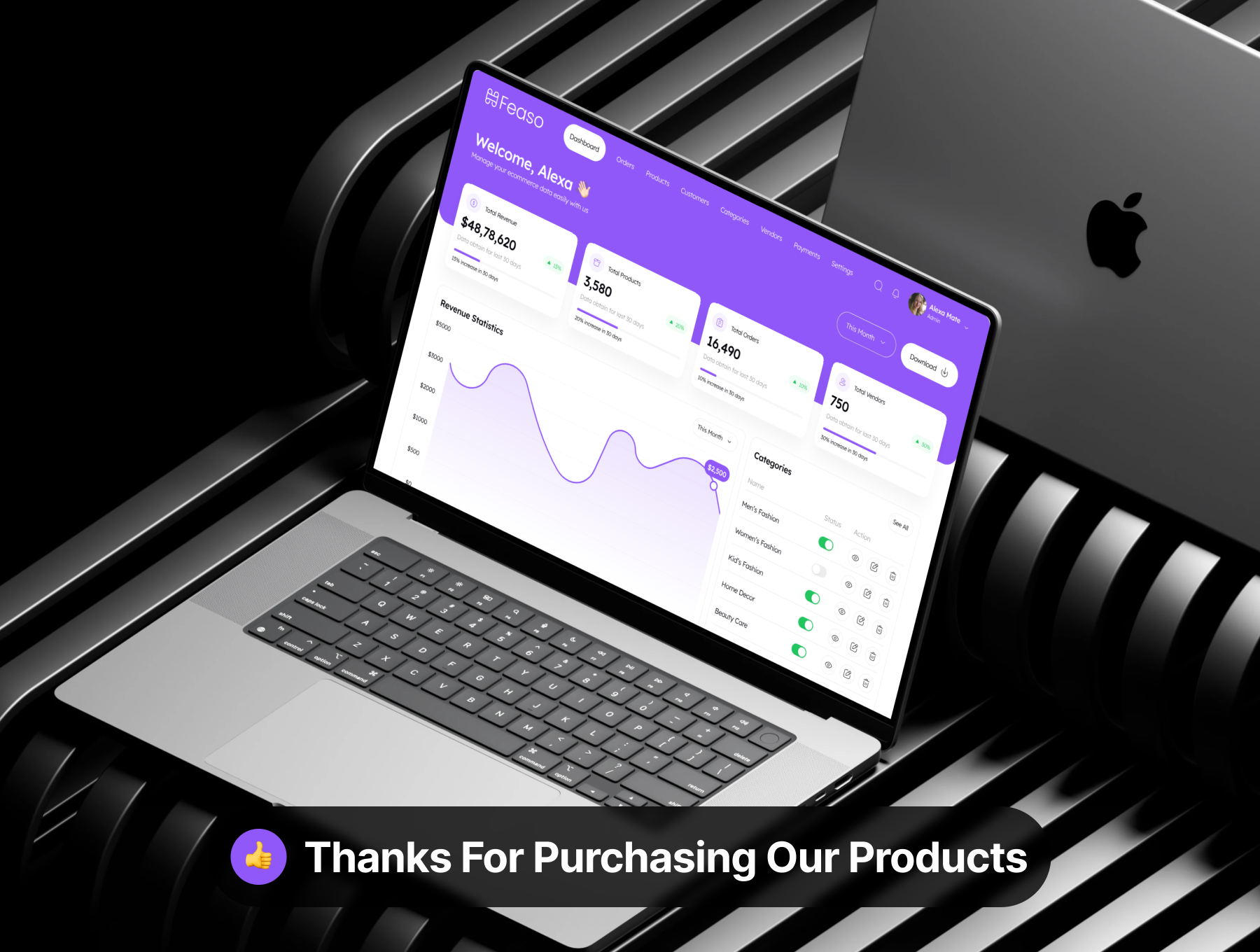 75屏电商管理后台仪表盘响应式界面模板 Feaso - Ecommerce Dashboard Admin UI Kit_img_1