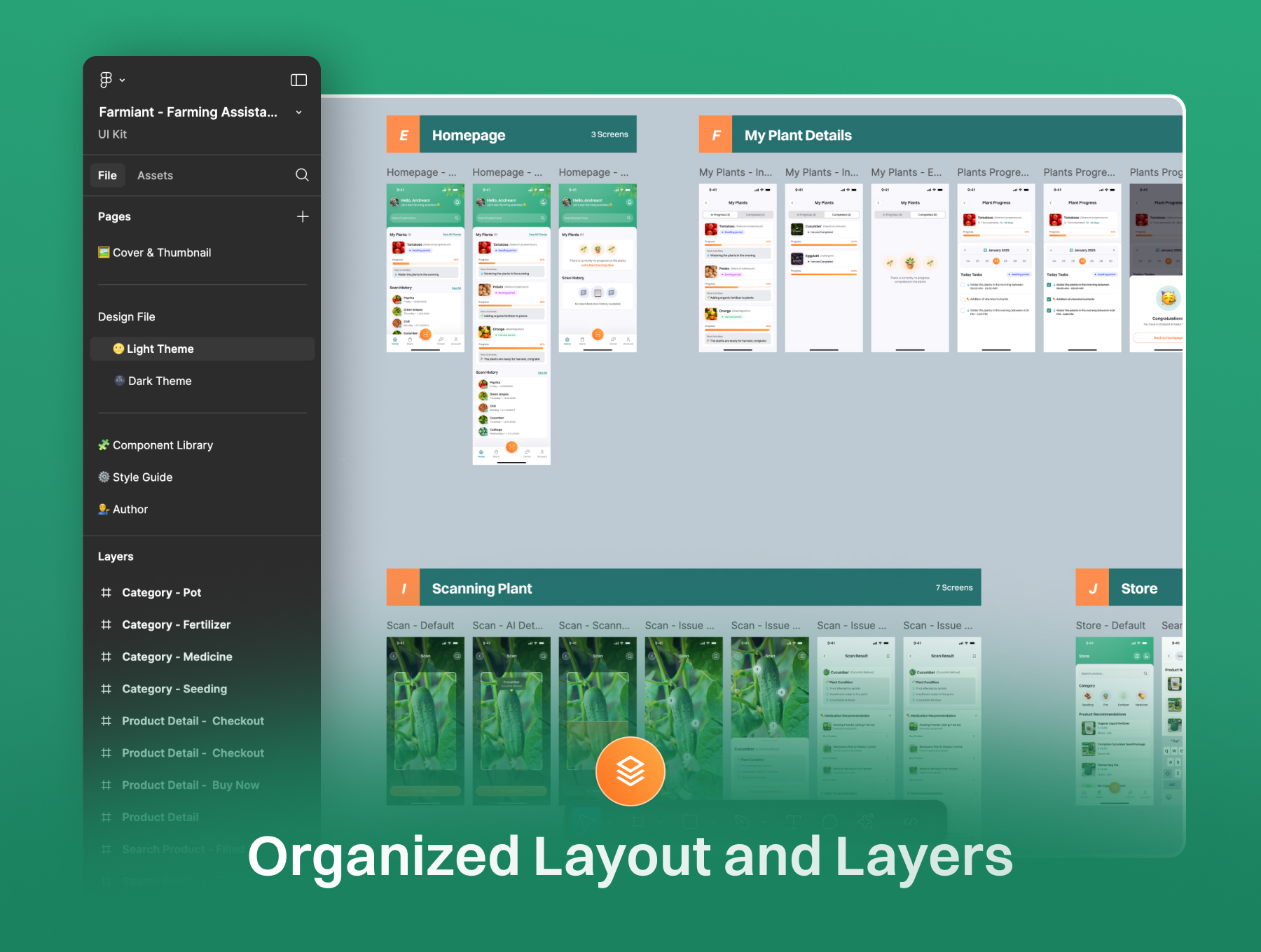 60+屏科技风智能农业农业助手农场监控应用UI界面模板 Farmiant - Farming Assistant App UI Kit_ZA8V3Y