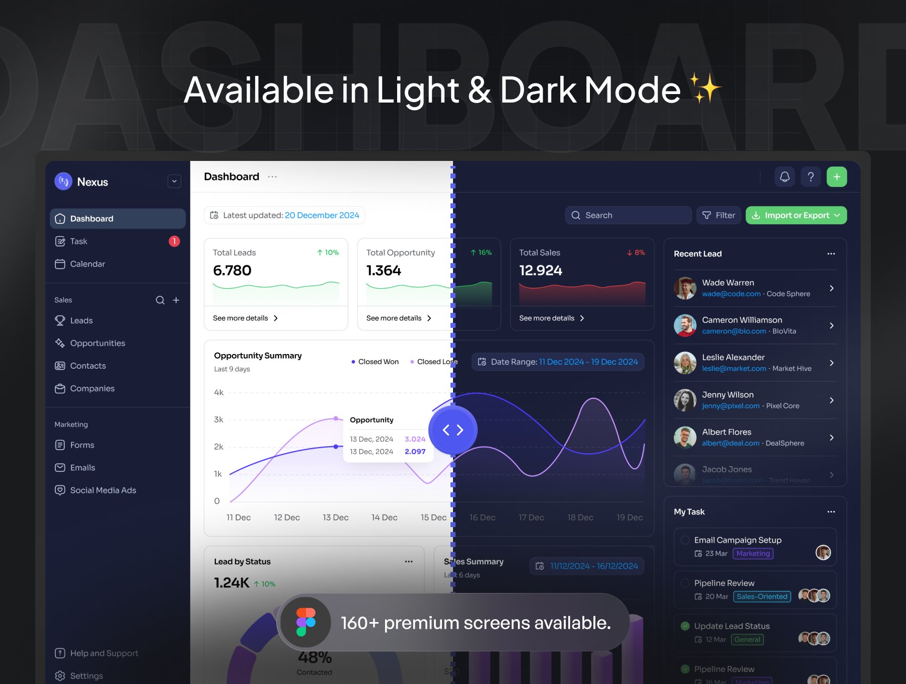 160+屏专业CRM客户管理线索管理系统仪表盘界面模板 Nexus - CRM Website Template UI Kit_nKLsRY