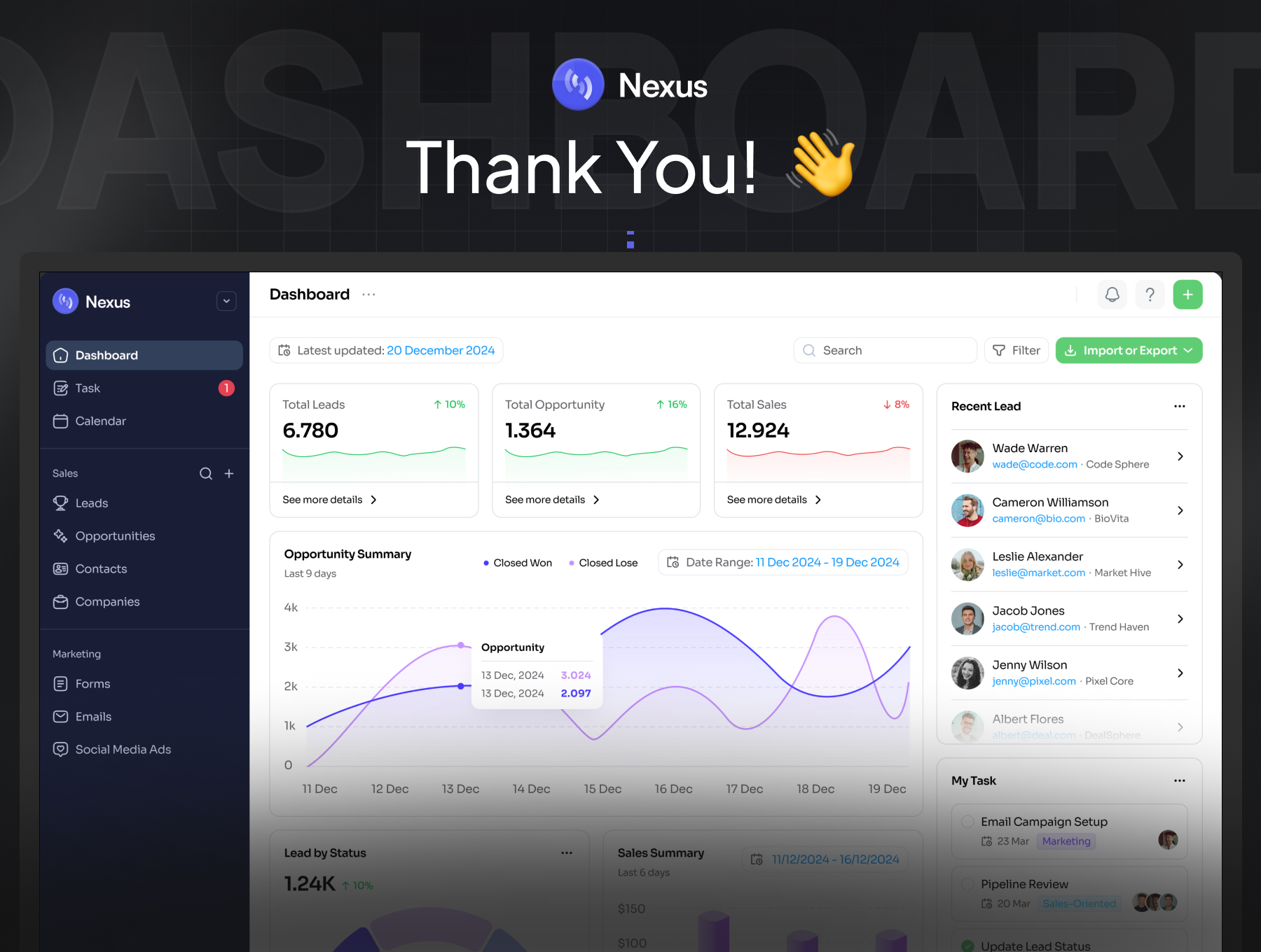 160+屏专业CRM客户管理线索管理系统仪表盘界面模板 Nexus - CRM Website Template UI Kit_CR3QSw