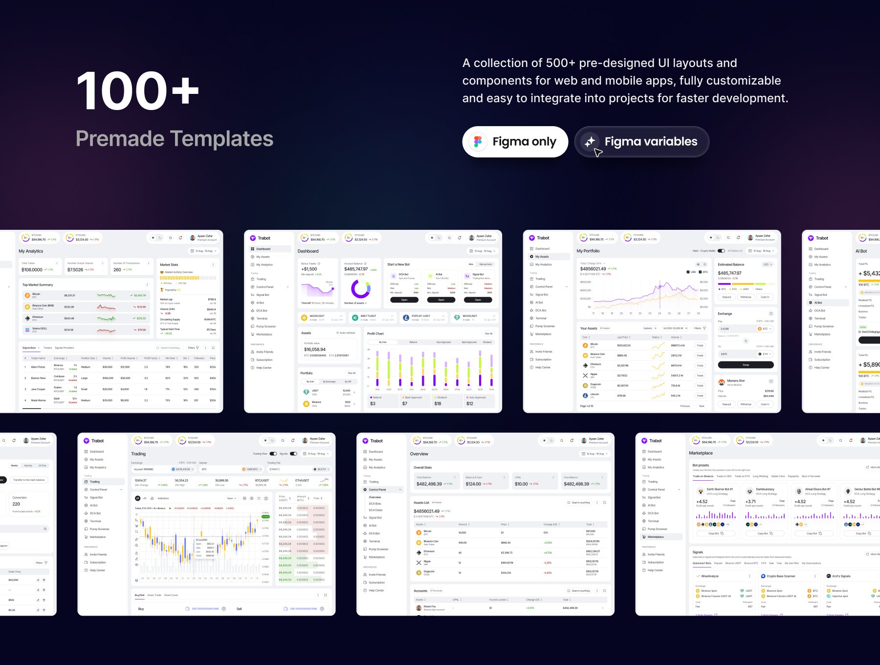 100+屏专业AI加持简洁数字加密货币交易所股票区块链行情APP界面模板UI套件 Trabot - AI Crypto Trading UI Kit_jyxxw9