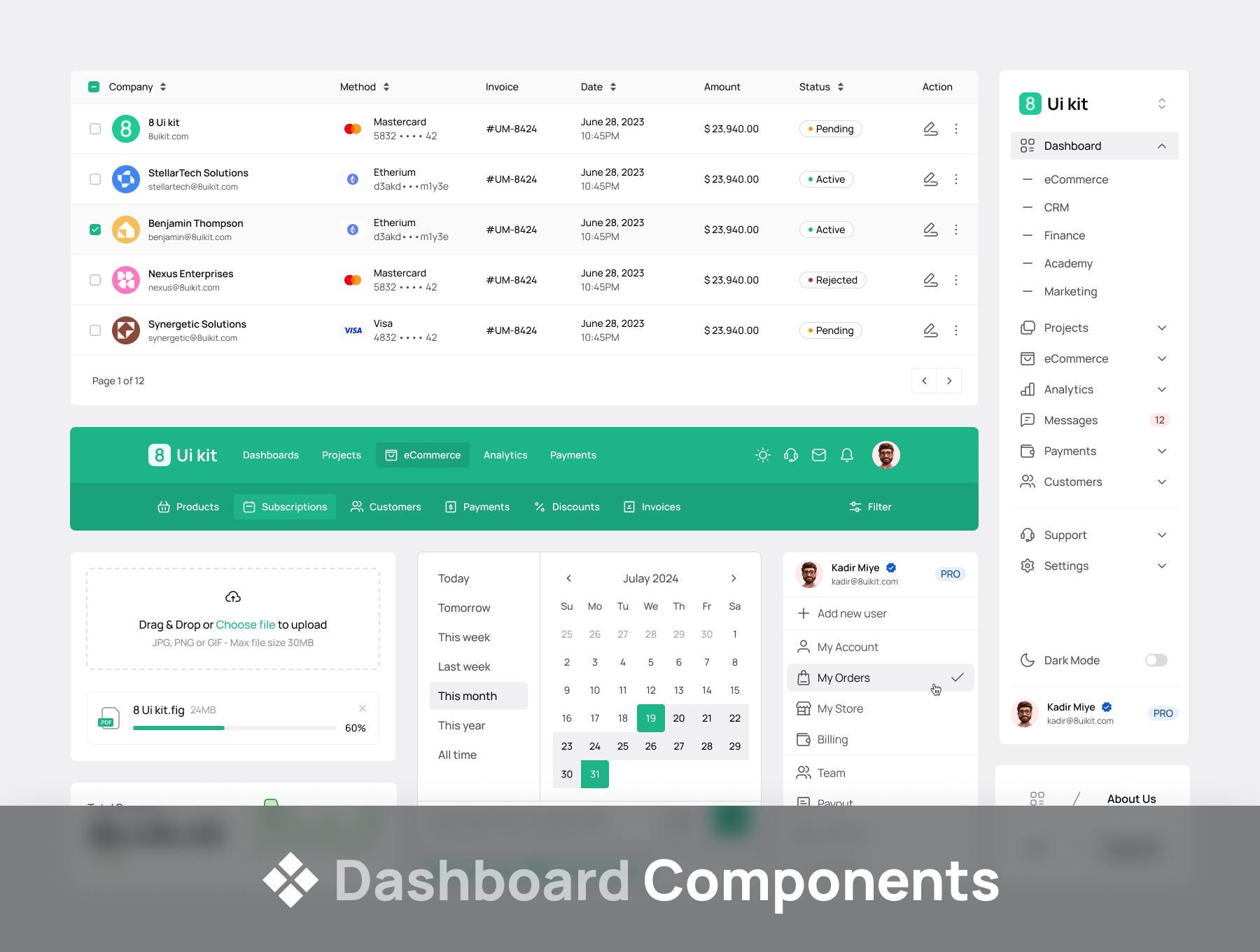 多组件专业级双配色多页面统一风格设计UI系统 | UI Kit & Design System for Figma_uIrxB1