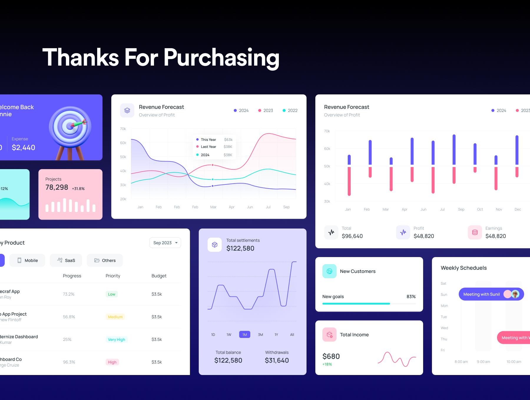 90+页面模板,45+组件,打造高效专业的React后台管理系统 | MatDash Tailwind React Admin Dashboard Template_K3Blkv
