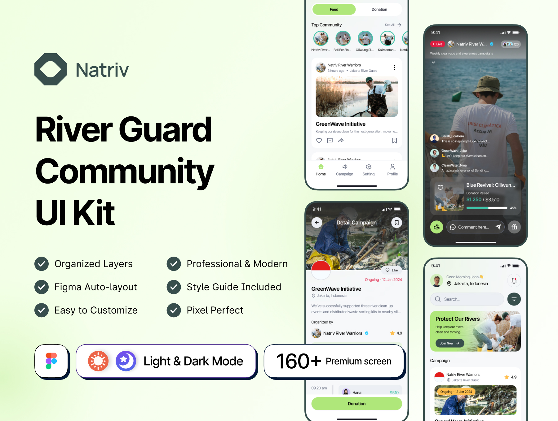 160+页面公益项目环保社区志愿者平台应用界面UI 模板 | Natriv - River Guard Community_kV0Lcs