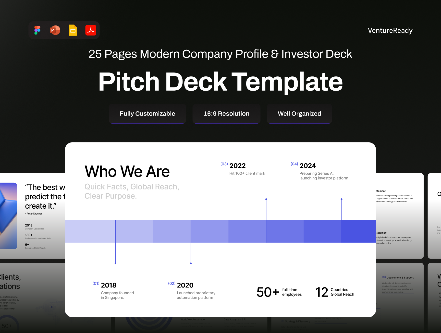 欧美科技风企业融资路演演讲提案PPT/Fig模板 | Modern Company Profile and Investor Pitch Deck - VentureReady_pjSsIJ