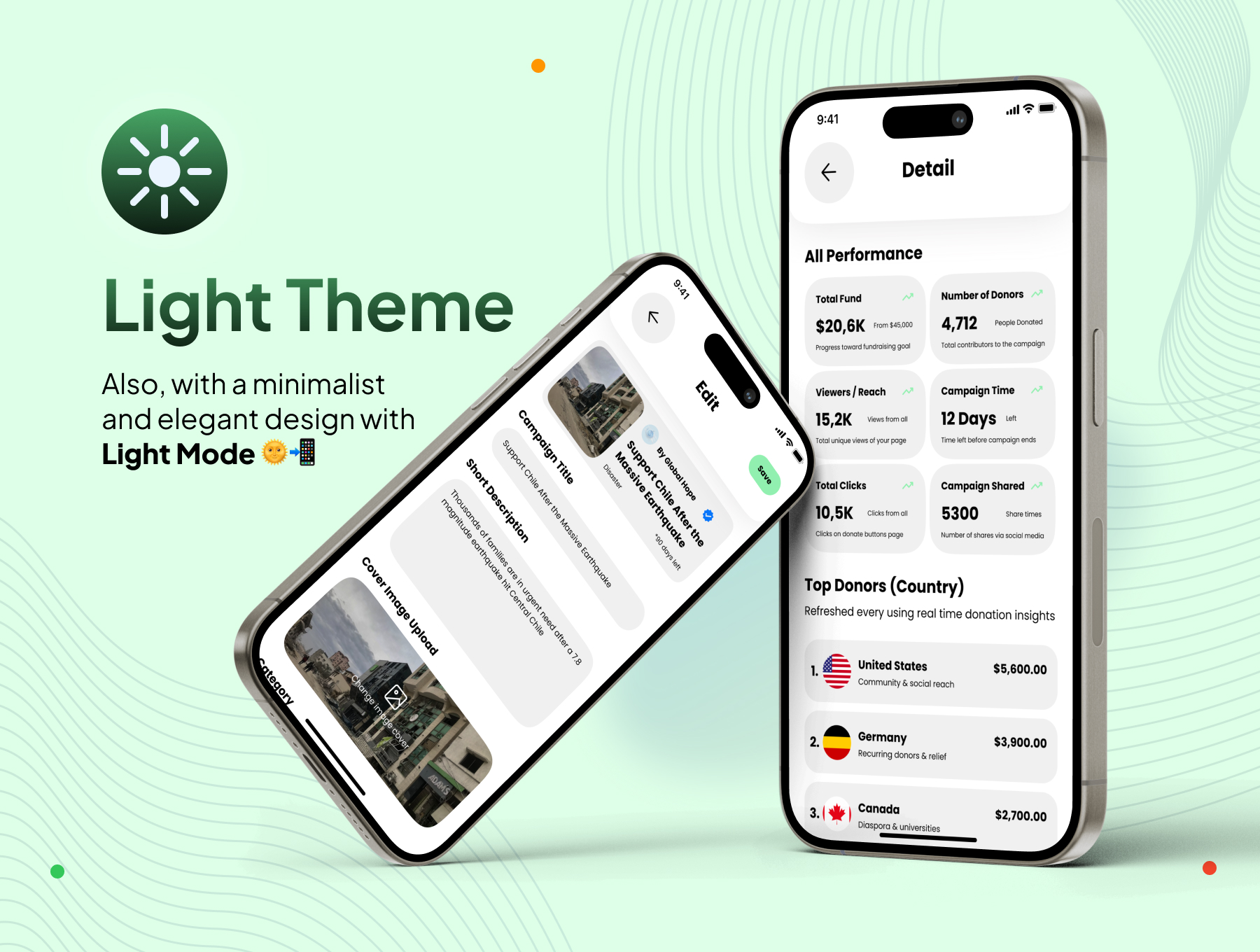 75+屏简约众筹公益捐赠教育灾难援助公益活动APP界面模板 | Fundco - Mobile Crowdfunding App Ui Kit_ZuwKsj