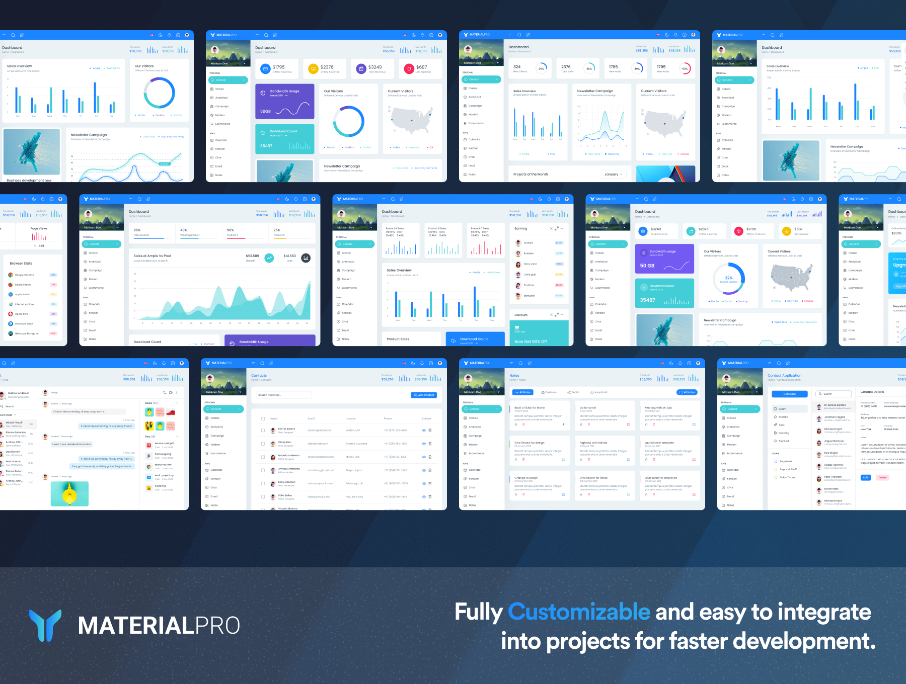 通用型网站CMS统计仪表盘管理后台模板Nextjs模板 | MaterialPro NextJS Admin Dashboard Template_yHb1Wg